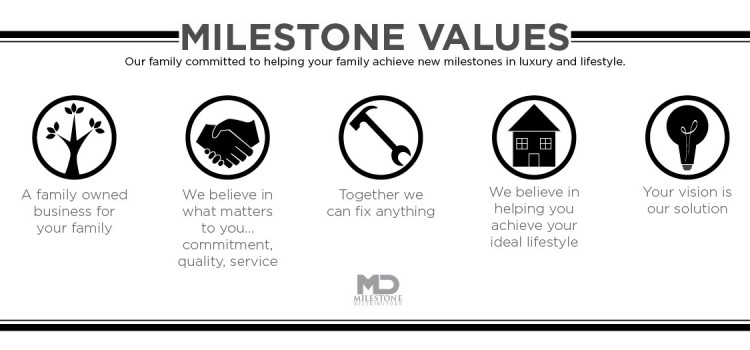 Milestone Values